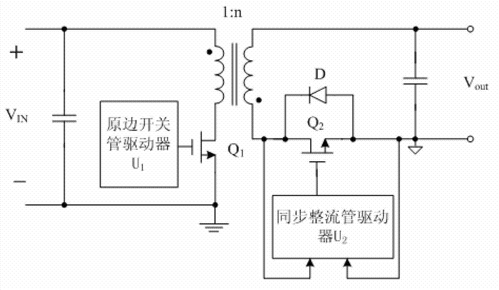 Control and drive circuit and method
