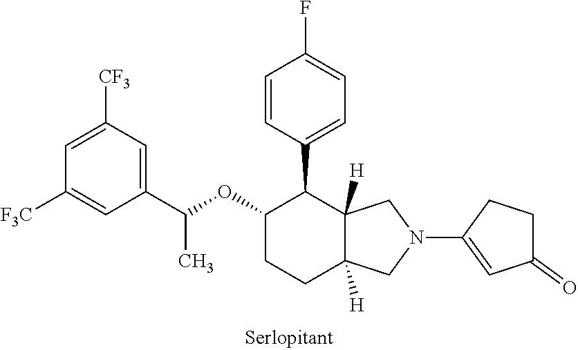 Use of neurokinin-1 antagonists to treat a variety of pruritic conditions