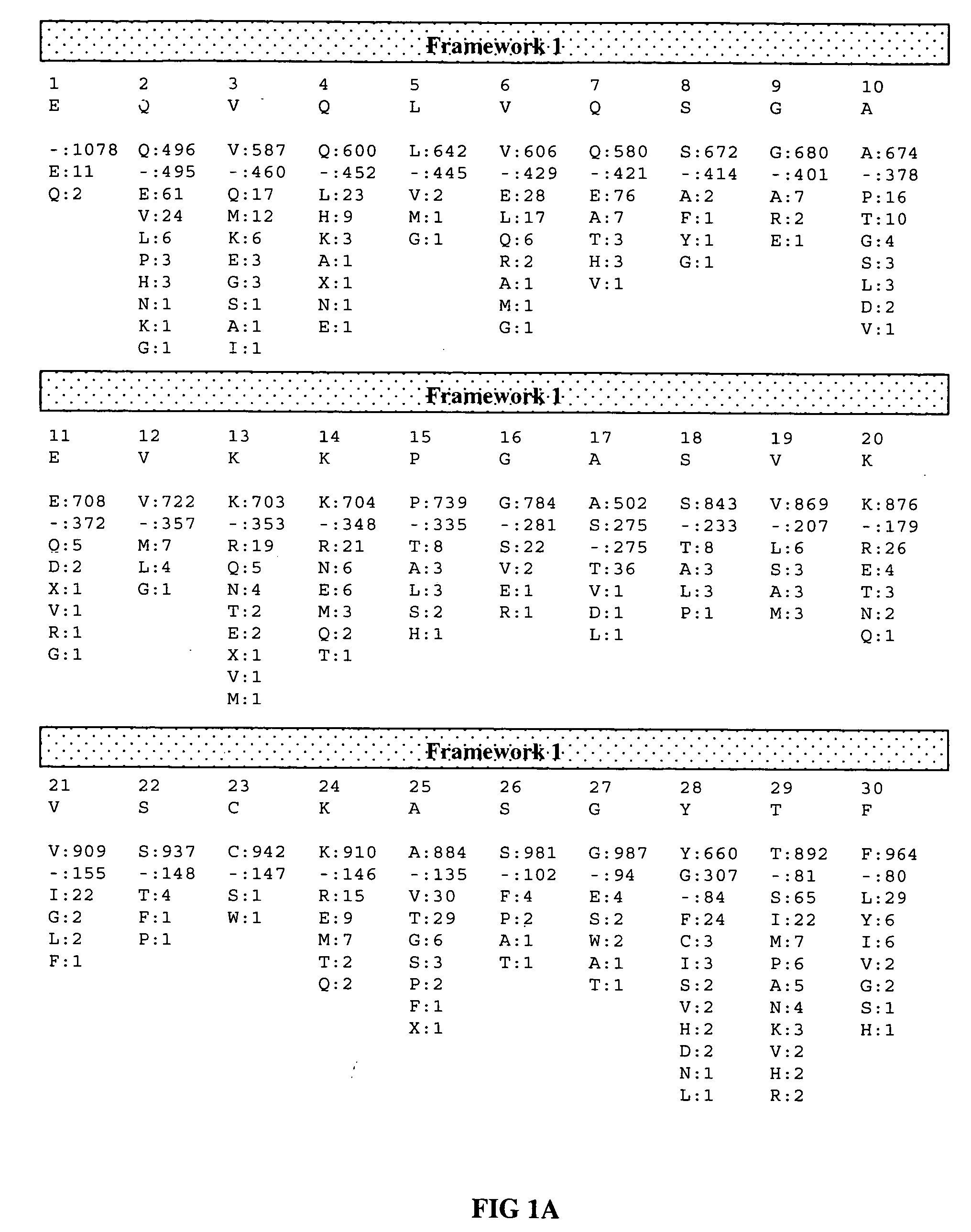 Human EPO mimetic hinge core mimetibodies, compositions, methods and uses