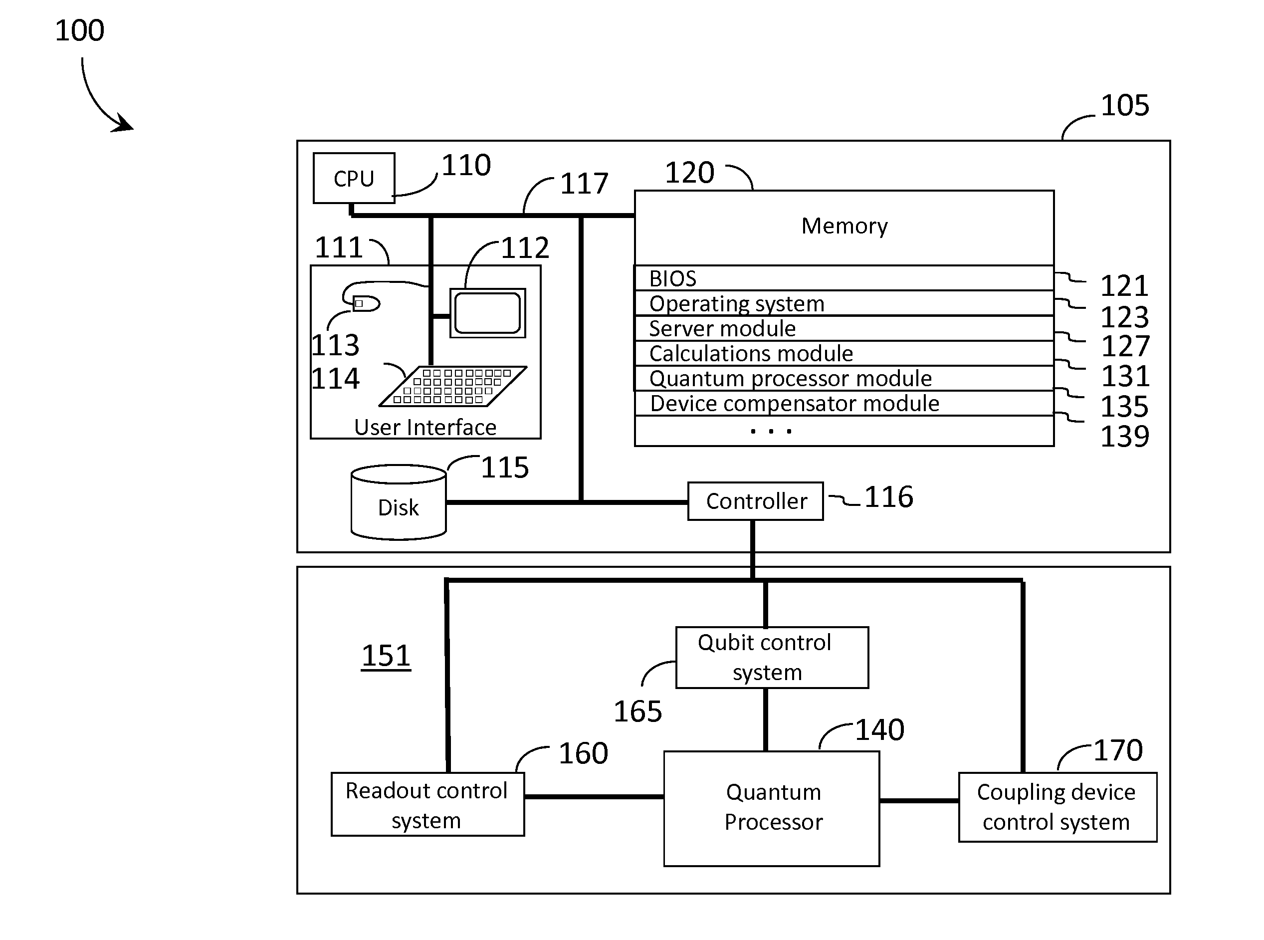 Systems and methods for removing unwanted interactions in quantum devices