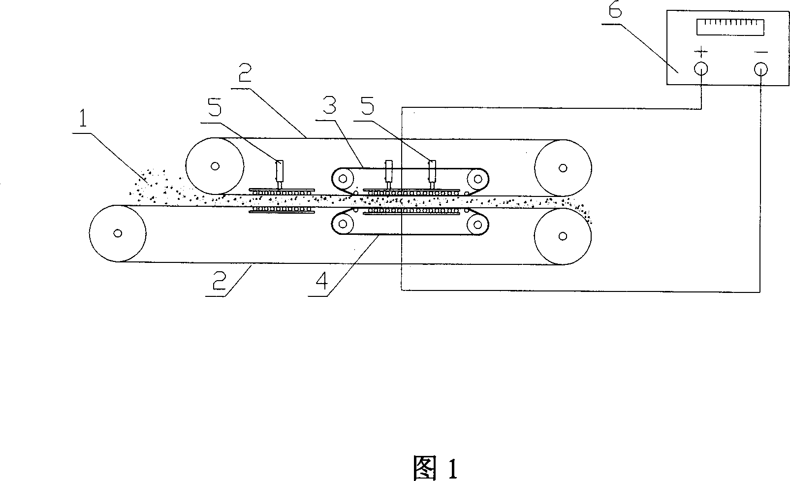 Electric field synergistic mud dewatering method and its device