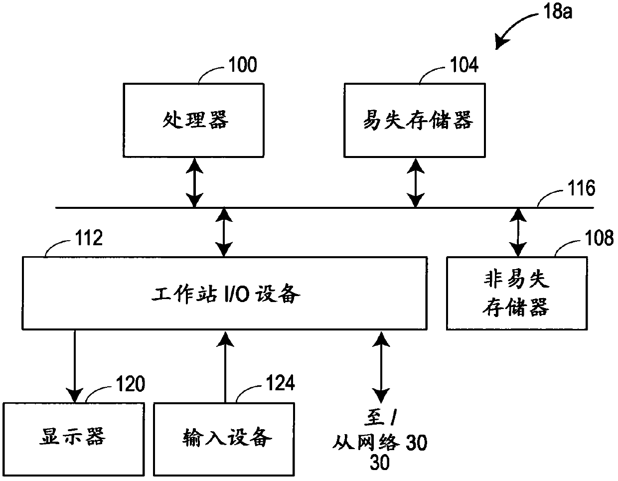 State machine function block with user-definable actions for transitioning between states