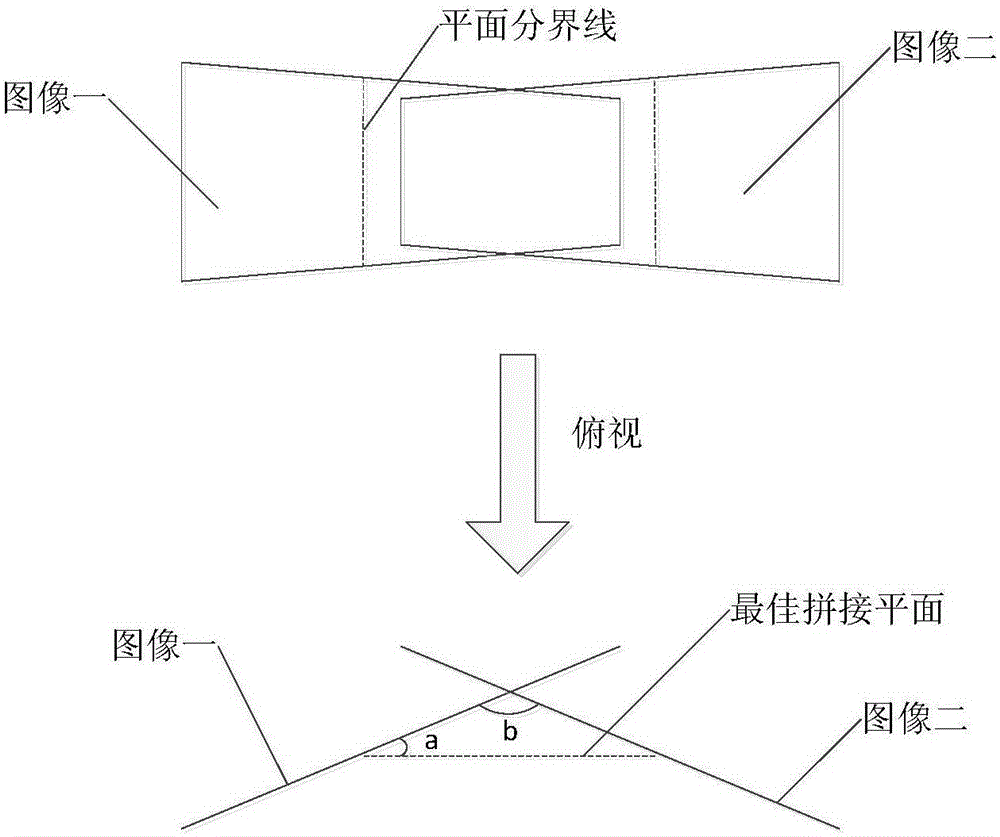 Image splicing method based on optimal splicing plane and local feature