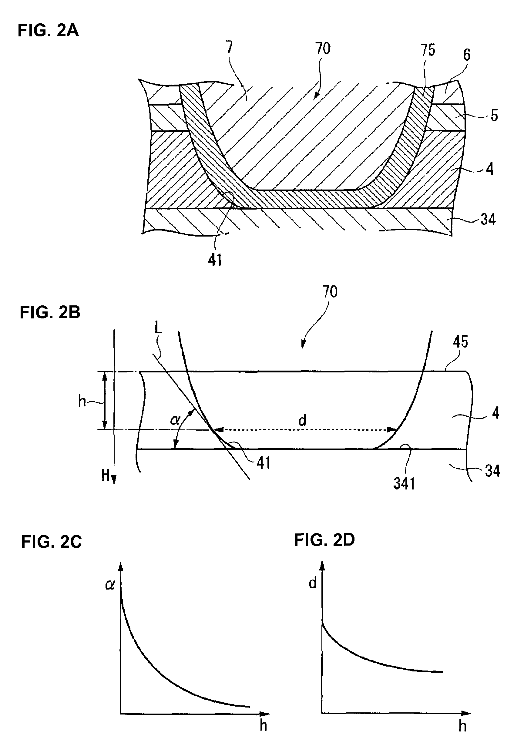 Ferroelectric capacitor device and method with optimum hysteresis characteristics