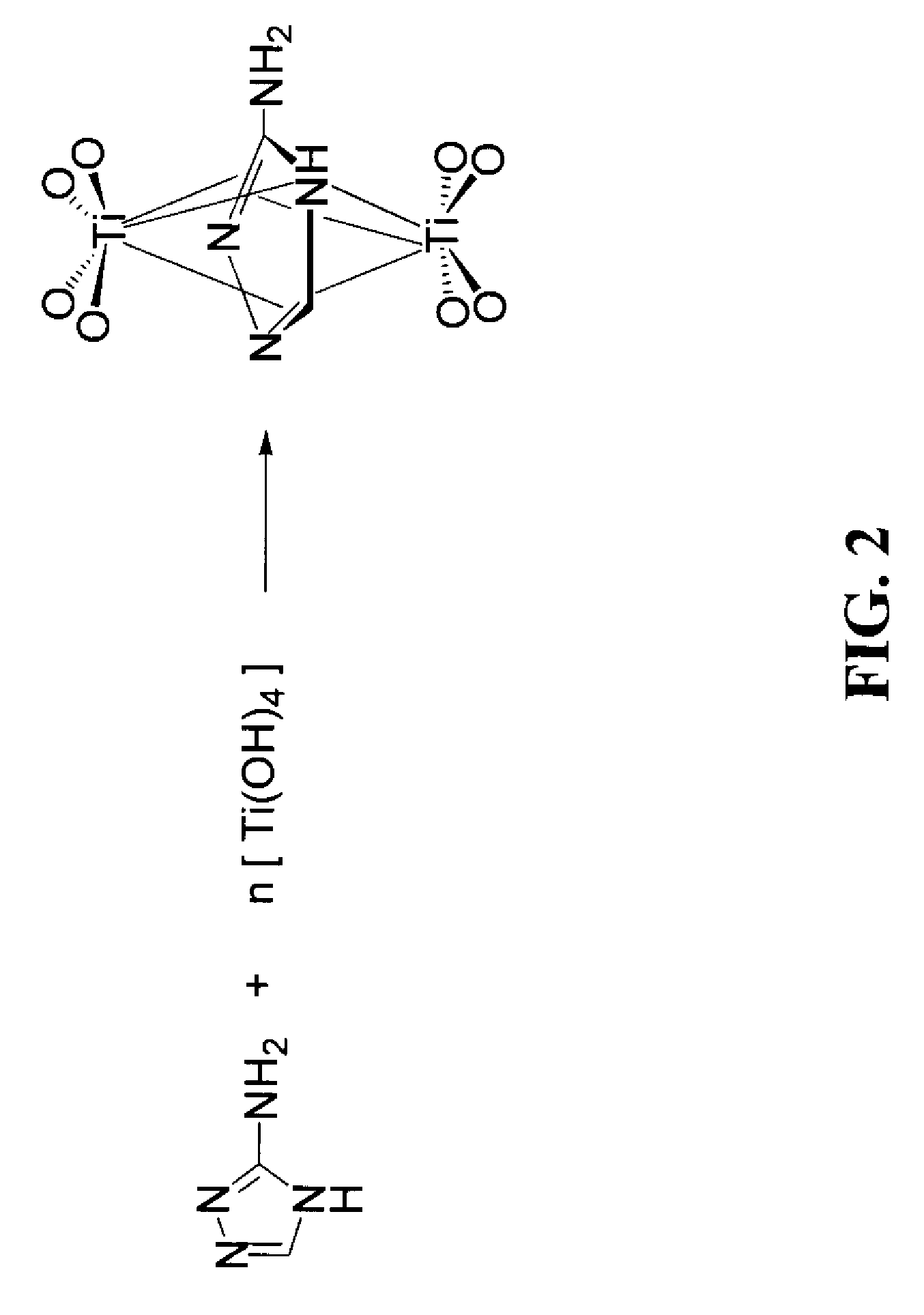 Method and solution for forming anatase titanium dioxide, and titanium dioxide particles, colloidal dispersion and film