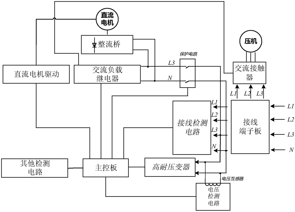 Protection system and method of three-phase electric air condition controller