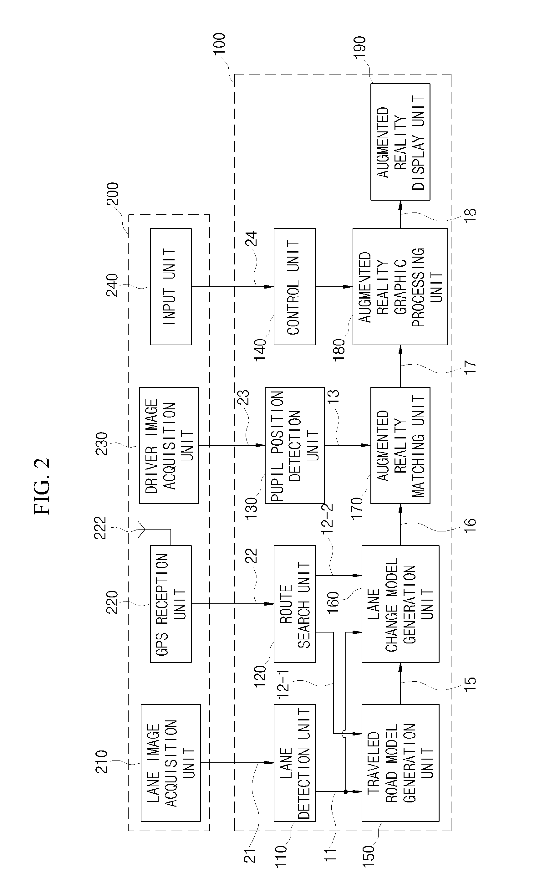 Apparatus and method of guiding lane change based on augmented reality