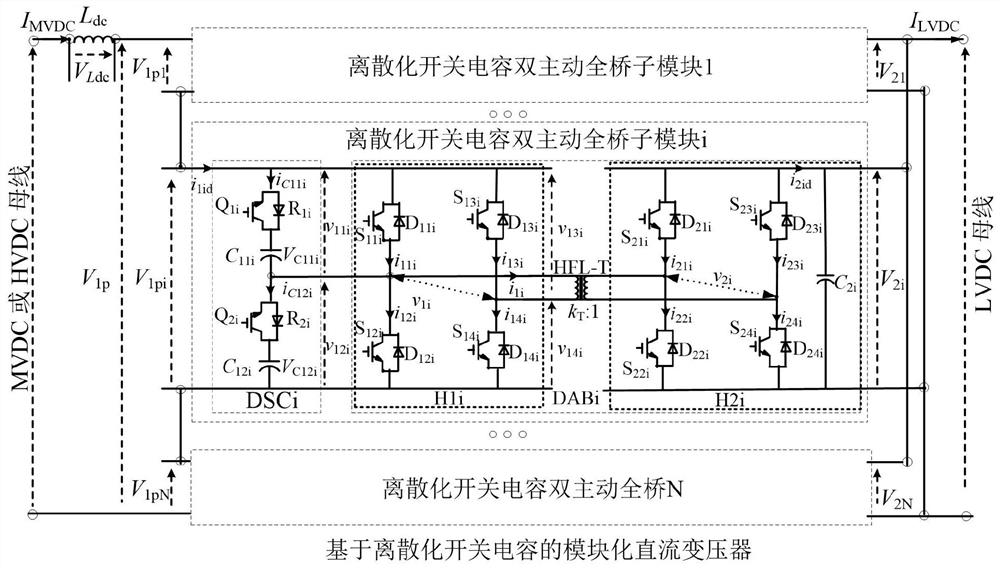 Modular DC Transformer Based on Discrete Switched Capacitor and Its Modulation Method