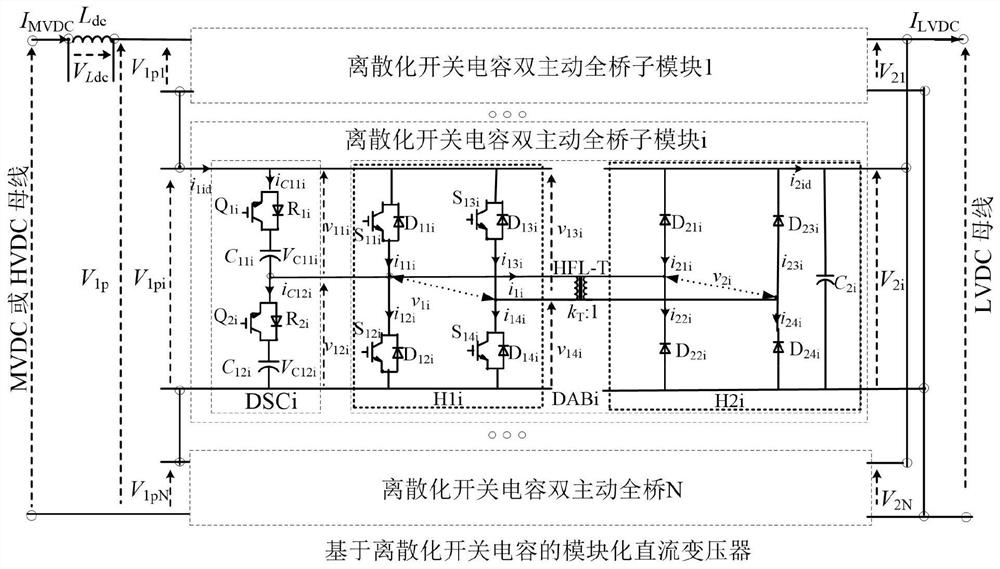 Modular DC Transformer Based on Discrete Switched Capacitor and Its Modulation Method