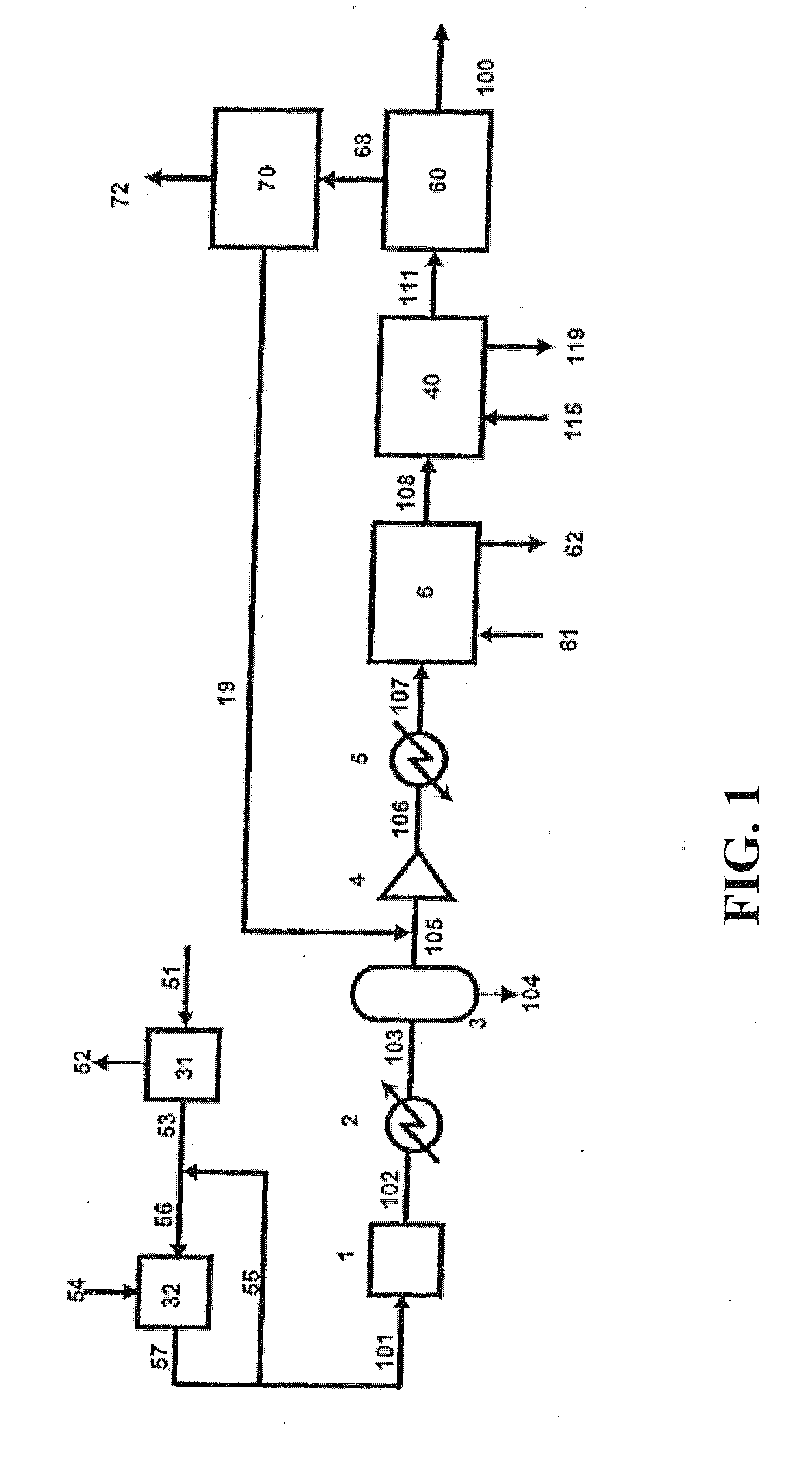 Multi-stage process for purifying carbon dioxide and producing acid