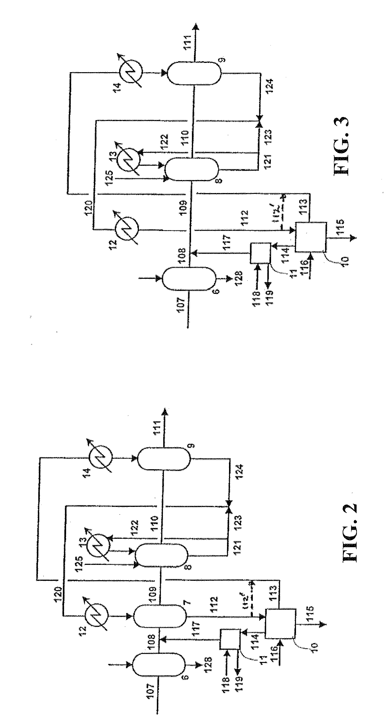 Multi-stage process for purifying carbon dioxide and producing acid