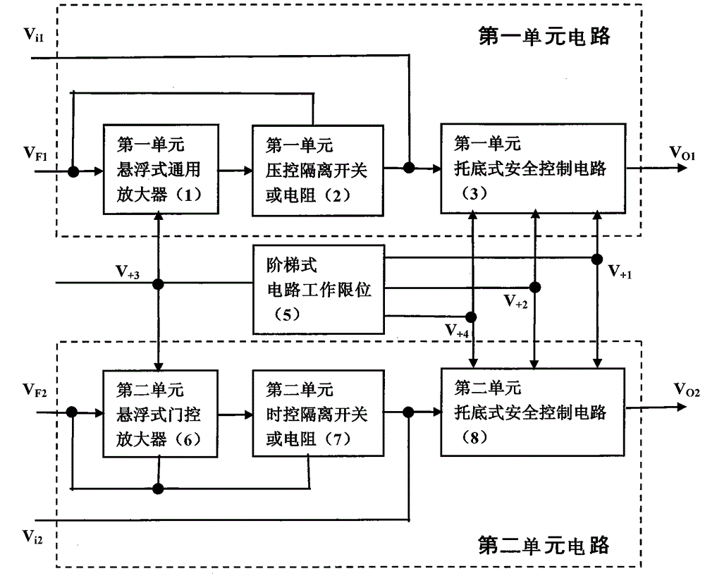 Current and effect stabilizing control circuit chip and safe control electric appliance thereof