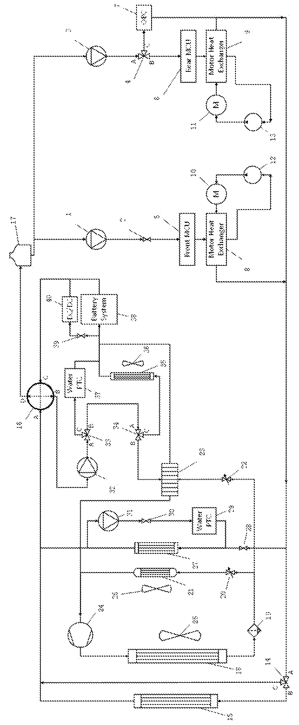Intelligent multi-loop thermal management system for an electric vehicle
