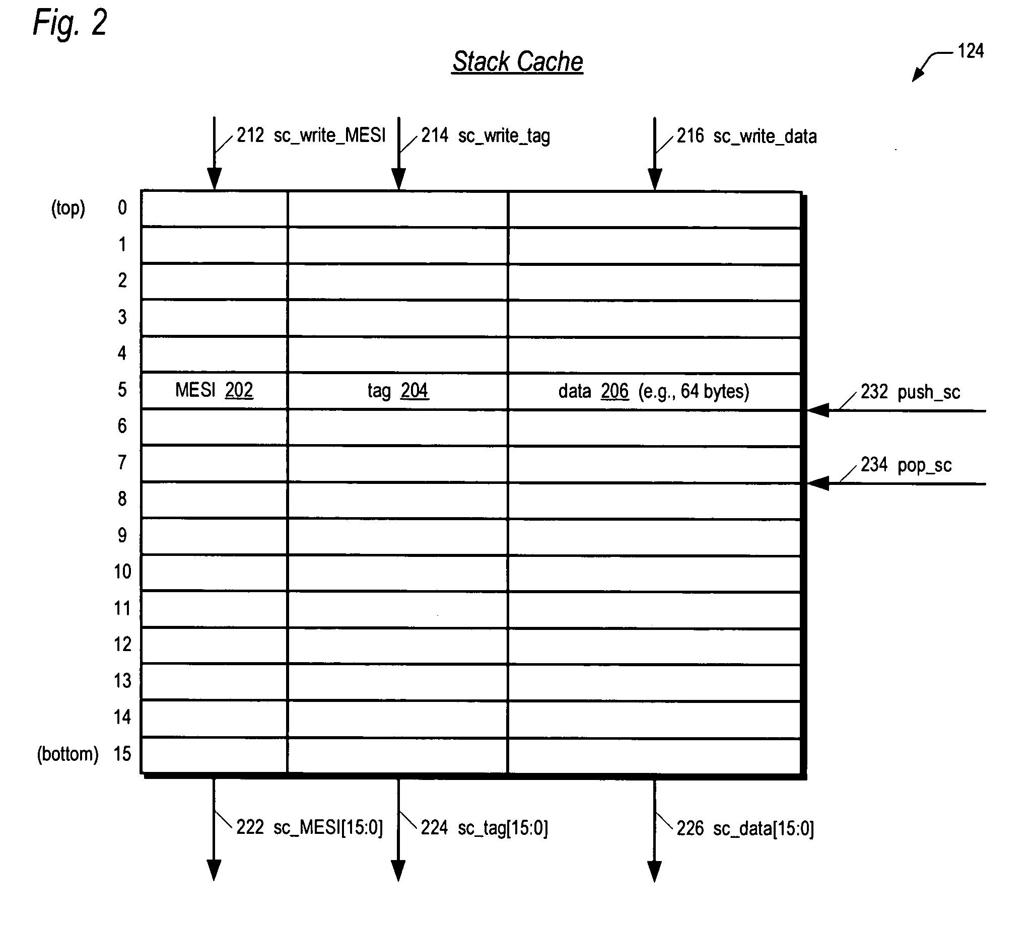 Microprocessor and apparatus for performing speculative load operation from a stack memory cache