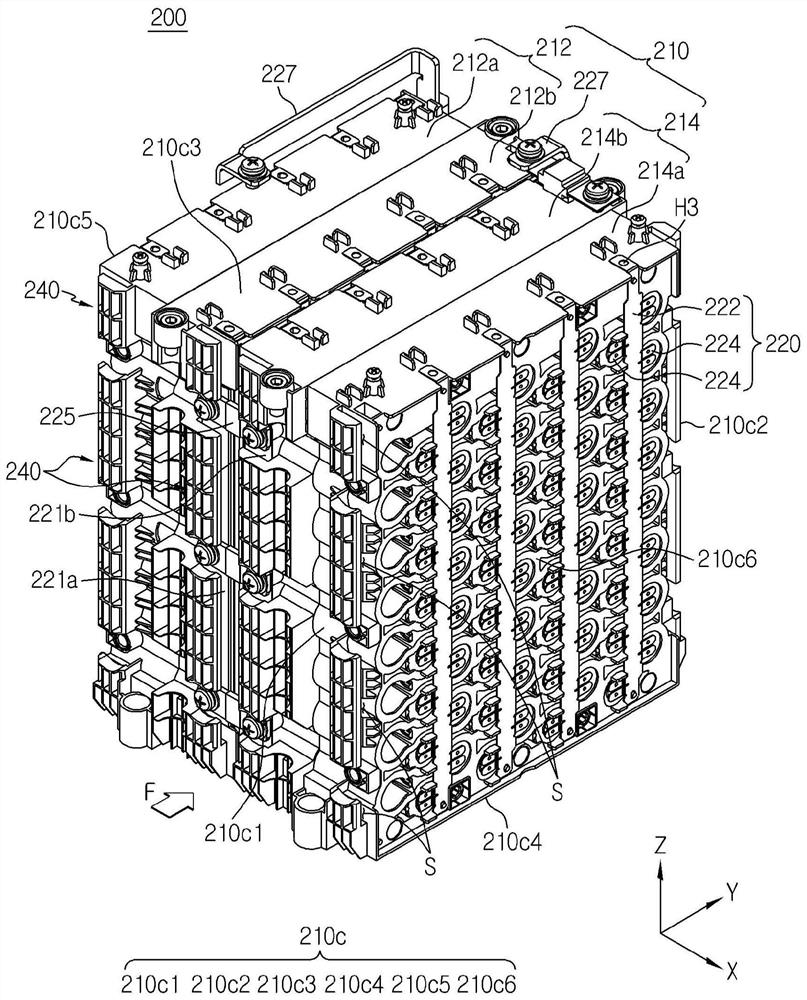 Battery module having module case