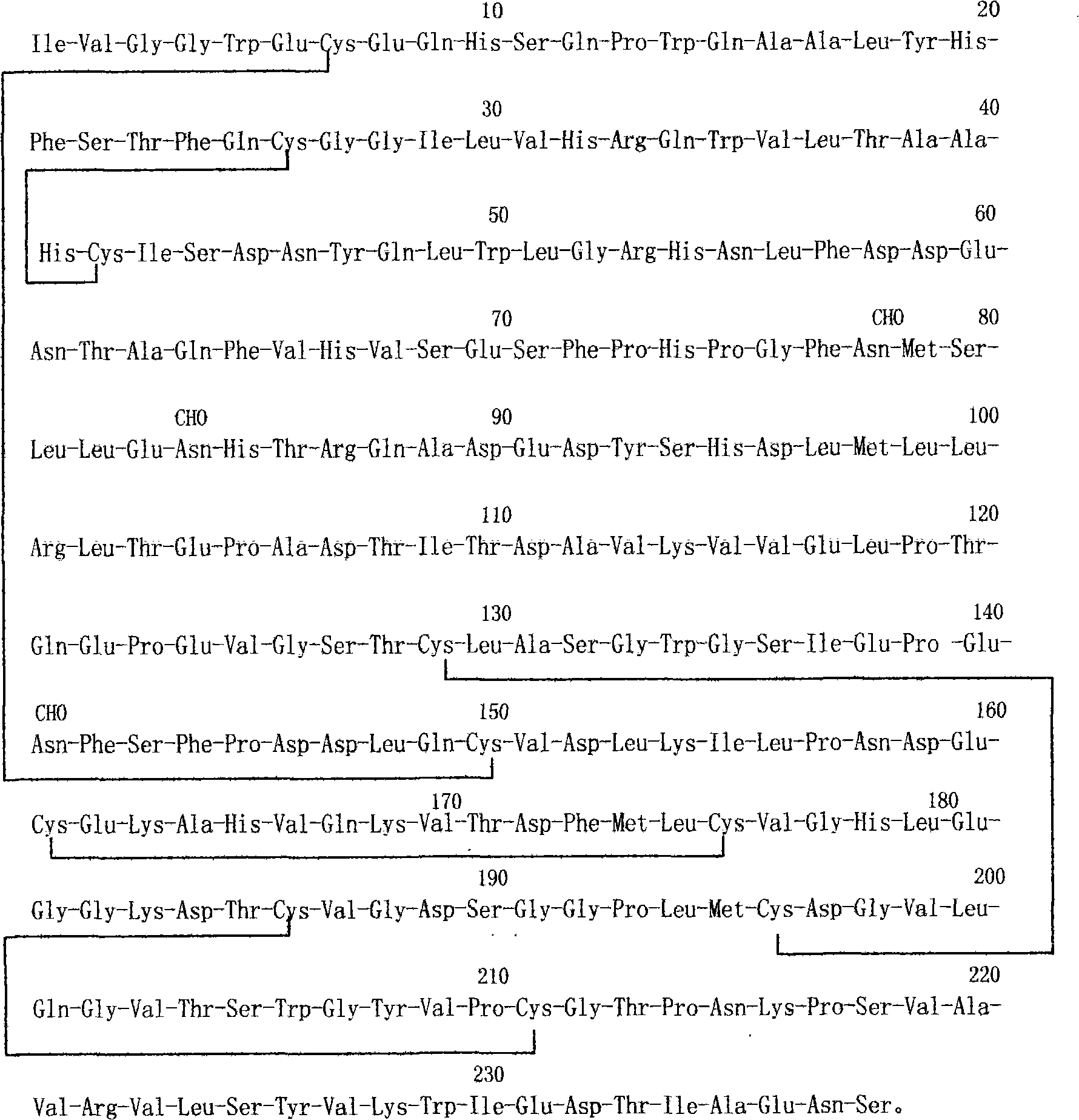 Recombinant human kallidinogenase