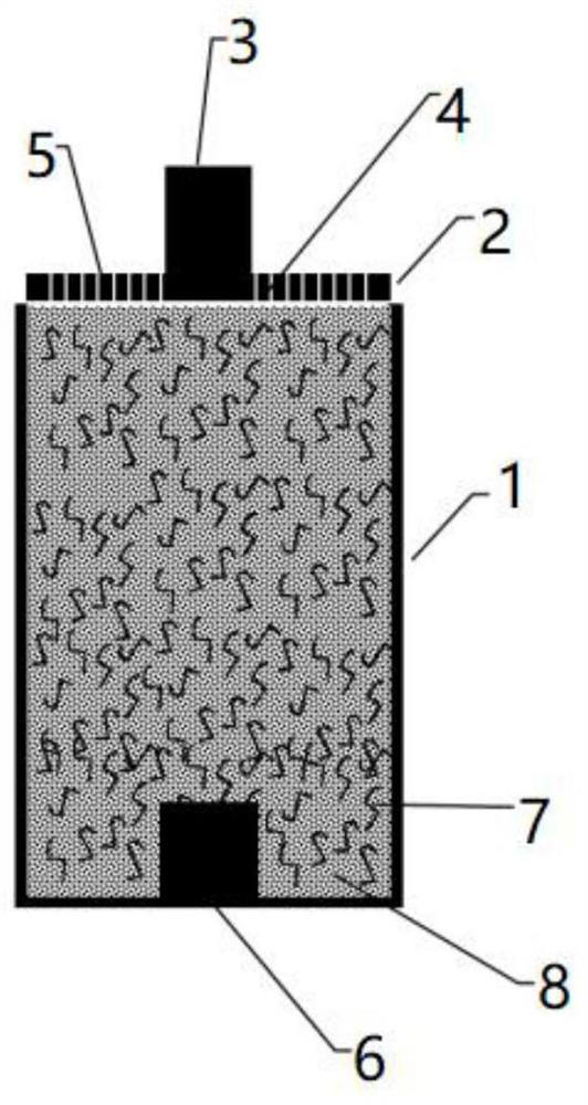 A kind of seedling substrate production device, process and the seedling substrate block produced by the same