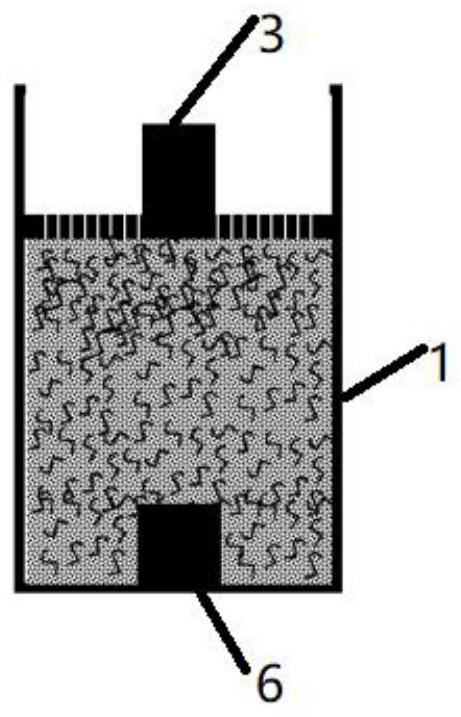 A kind of seedling substrate production device, process and the seedling substrate block produced by the same