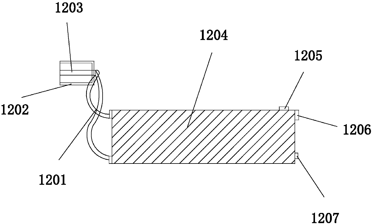 Configuration device of financial product