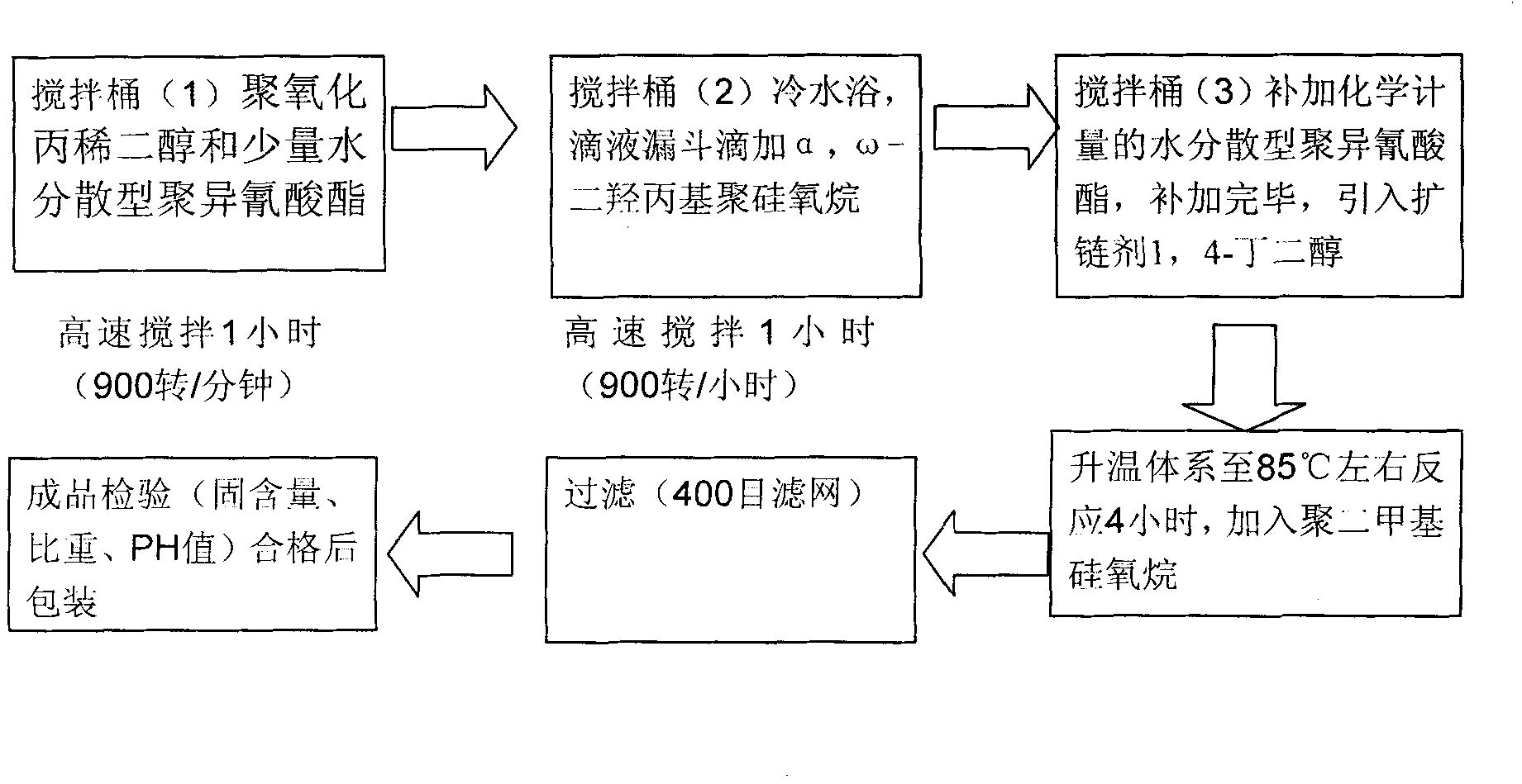 Aqueous double-component polyurethane rubber coating, preparation thereof and use thereof