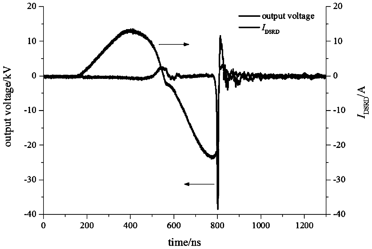 Repetition frequency nanosecond pulse generation circuit based on drift step recovery diode
