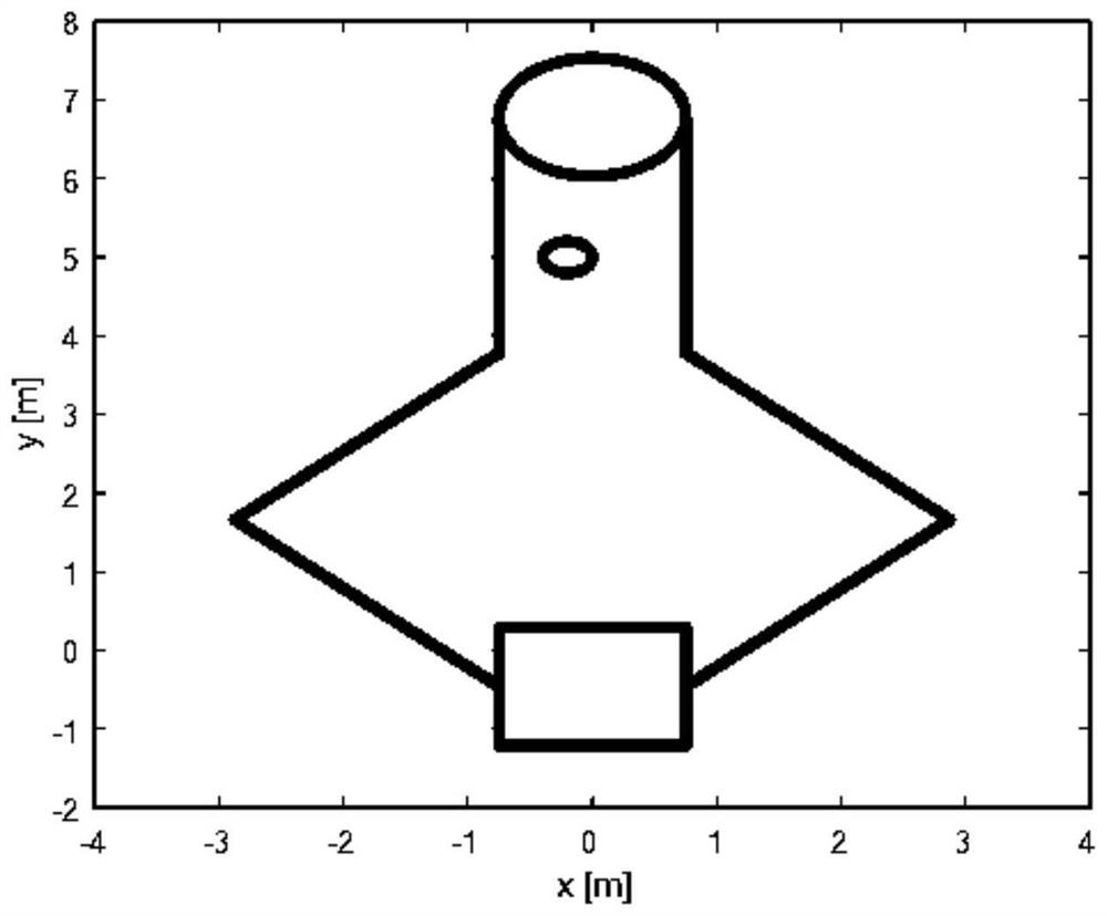 A Coordinated Control Method for Dual-arm Space Robots Based on Mixed Task Priority