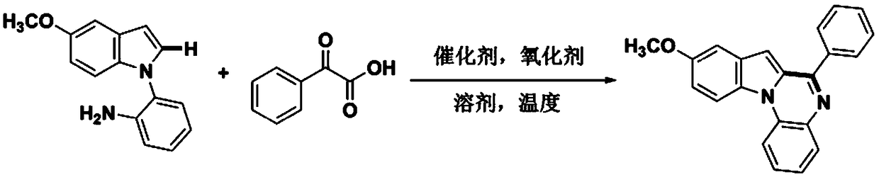 Method for constructing 9-methoxyl-6-phenylindolo[1,2-a]quinoxaline through primary amine guidance