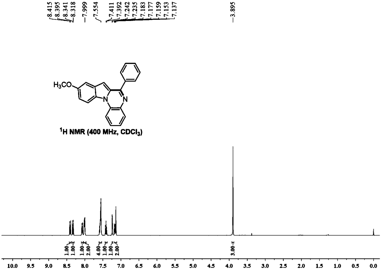 Method for constructing 9-methoxyl-6-phenylindolo[1,2-a]quinoxaline through primary amine guidance