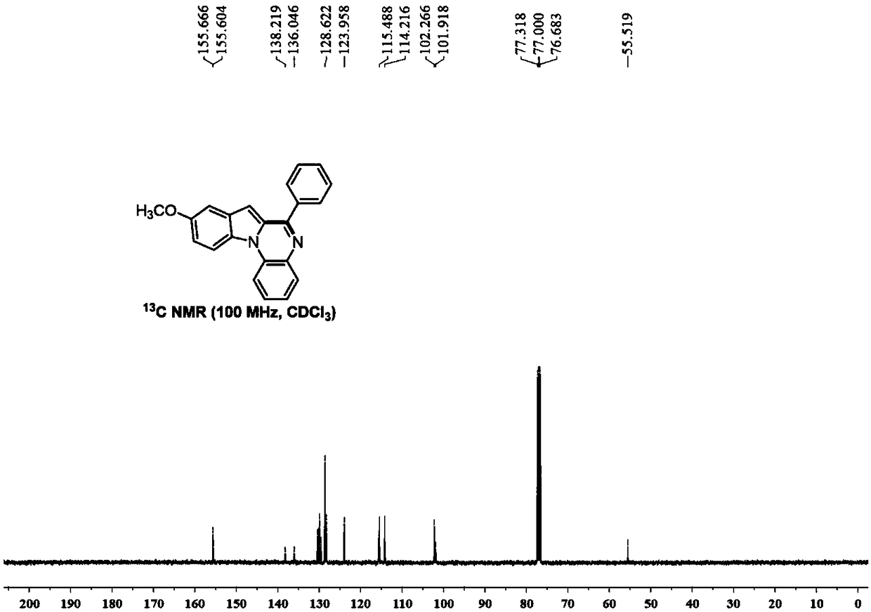 Method for constructing 9-methoxyl-6-phenylindolo[1,2-a]quinoxaline through primary amine guidance