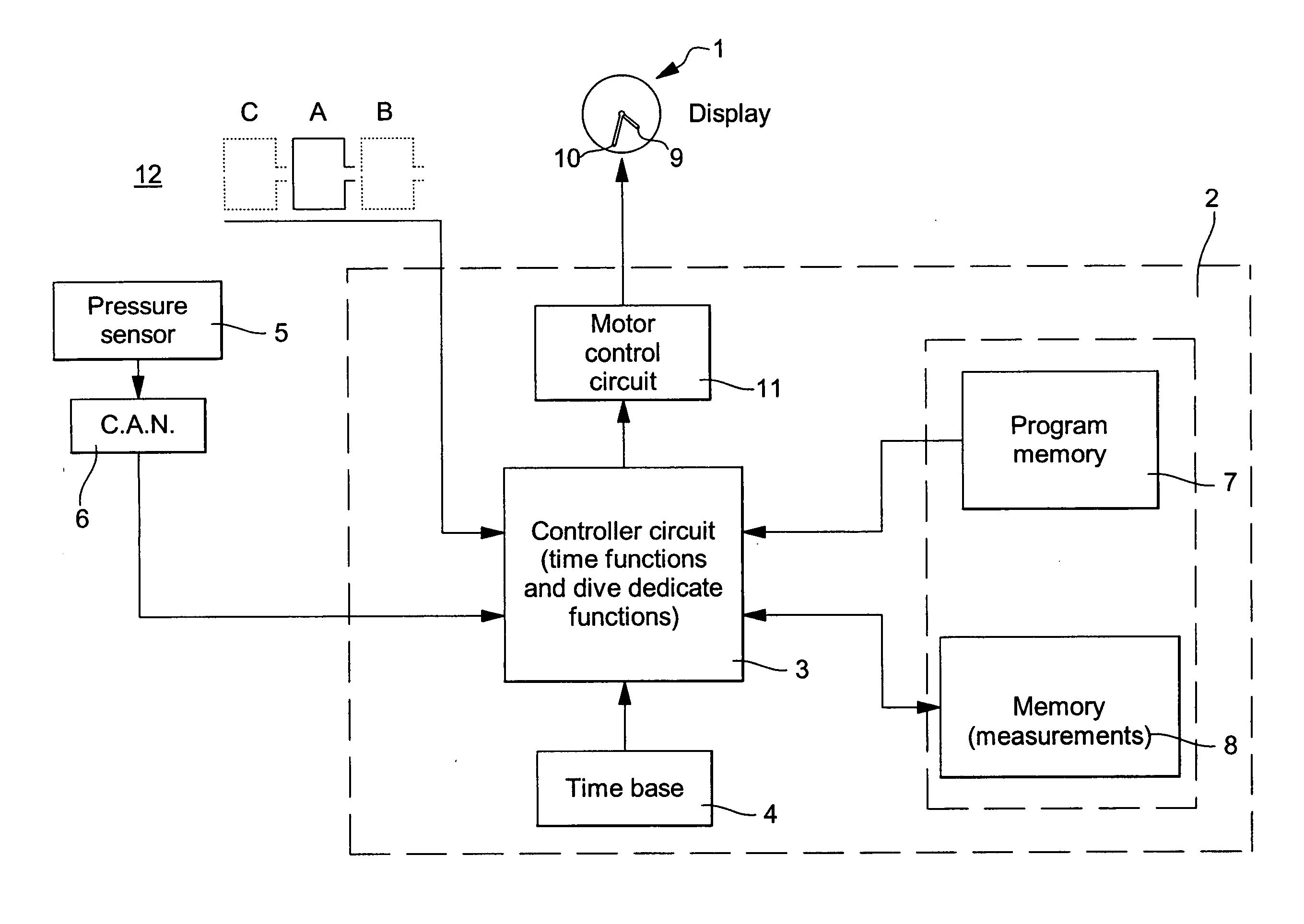 Process of detection of a dive start in a dive computer