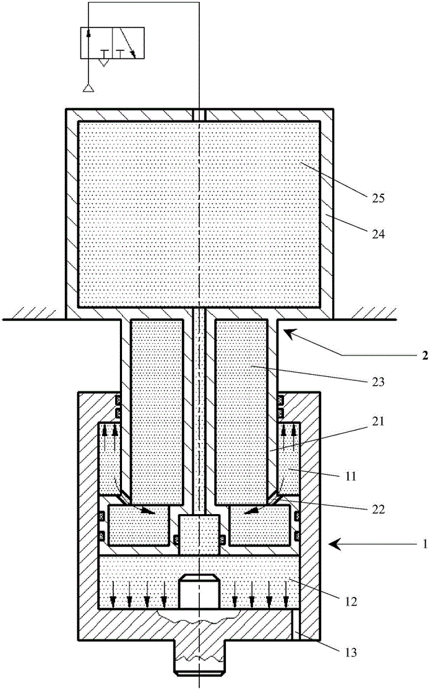 Cylinder block moving type single-action low-noise energy-saving impact cylinder
