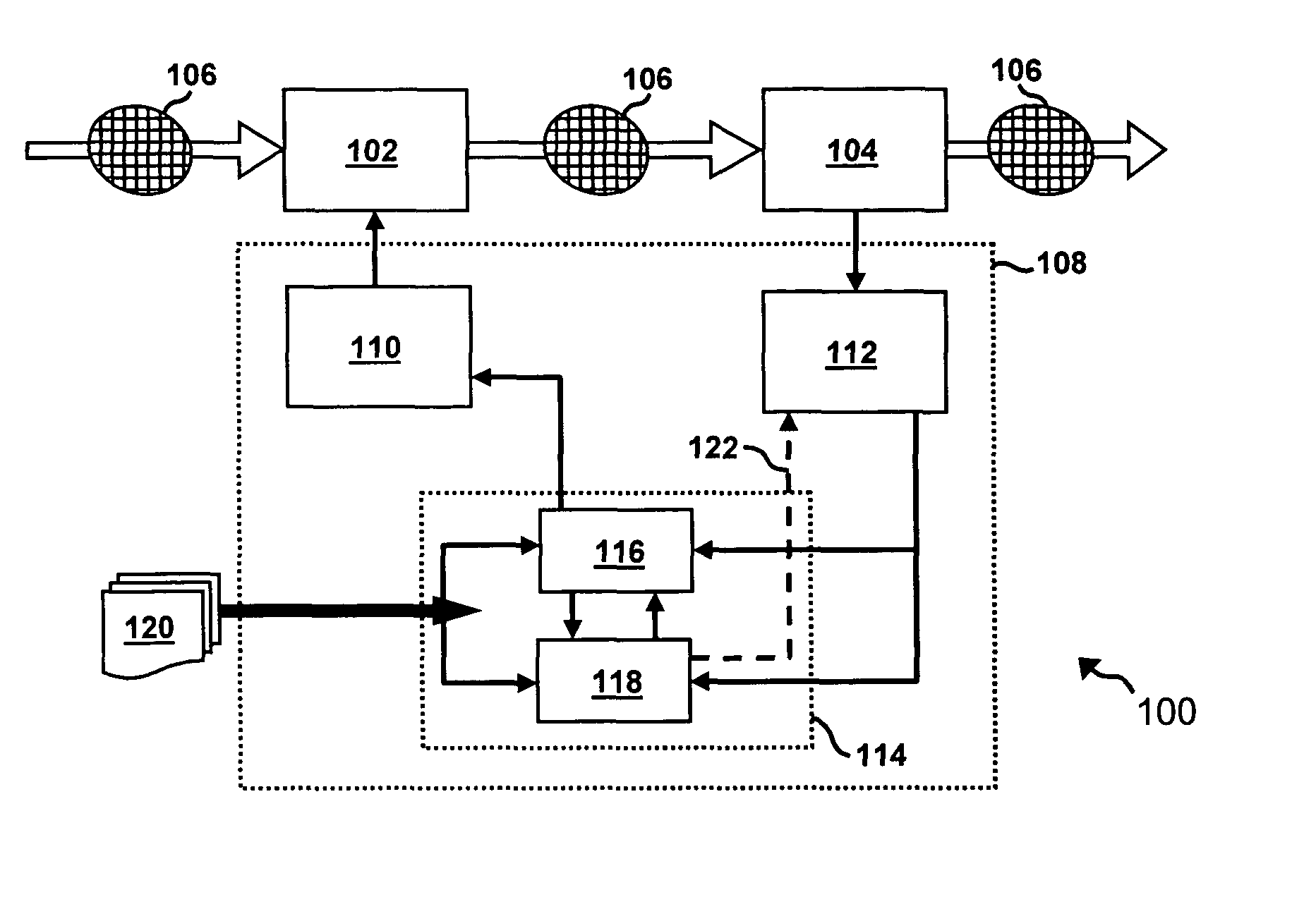 Versatile system for controlling semiconductor topography