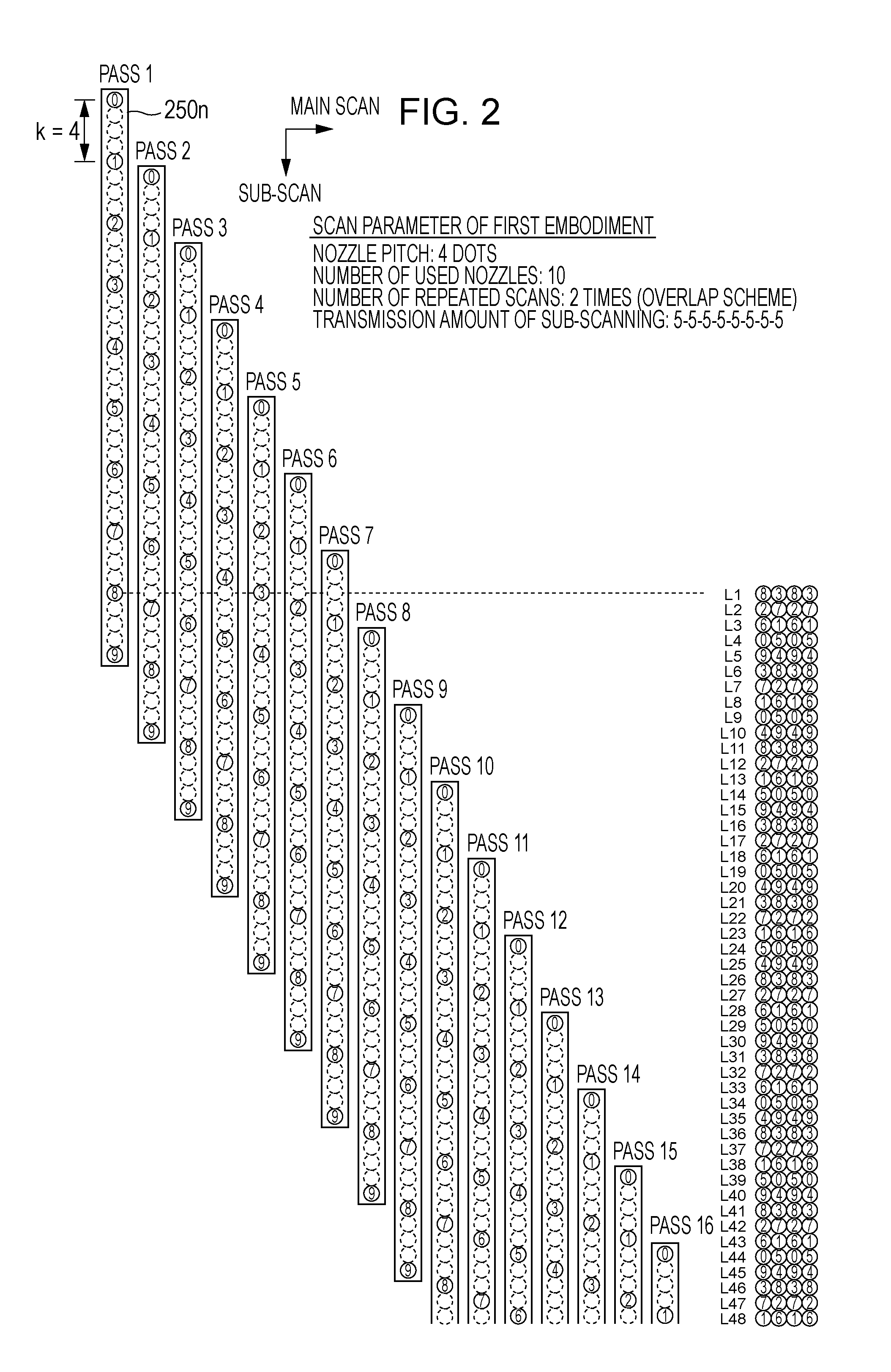 Dot printing system, dot printing method and computer program