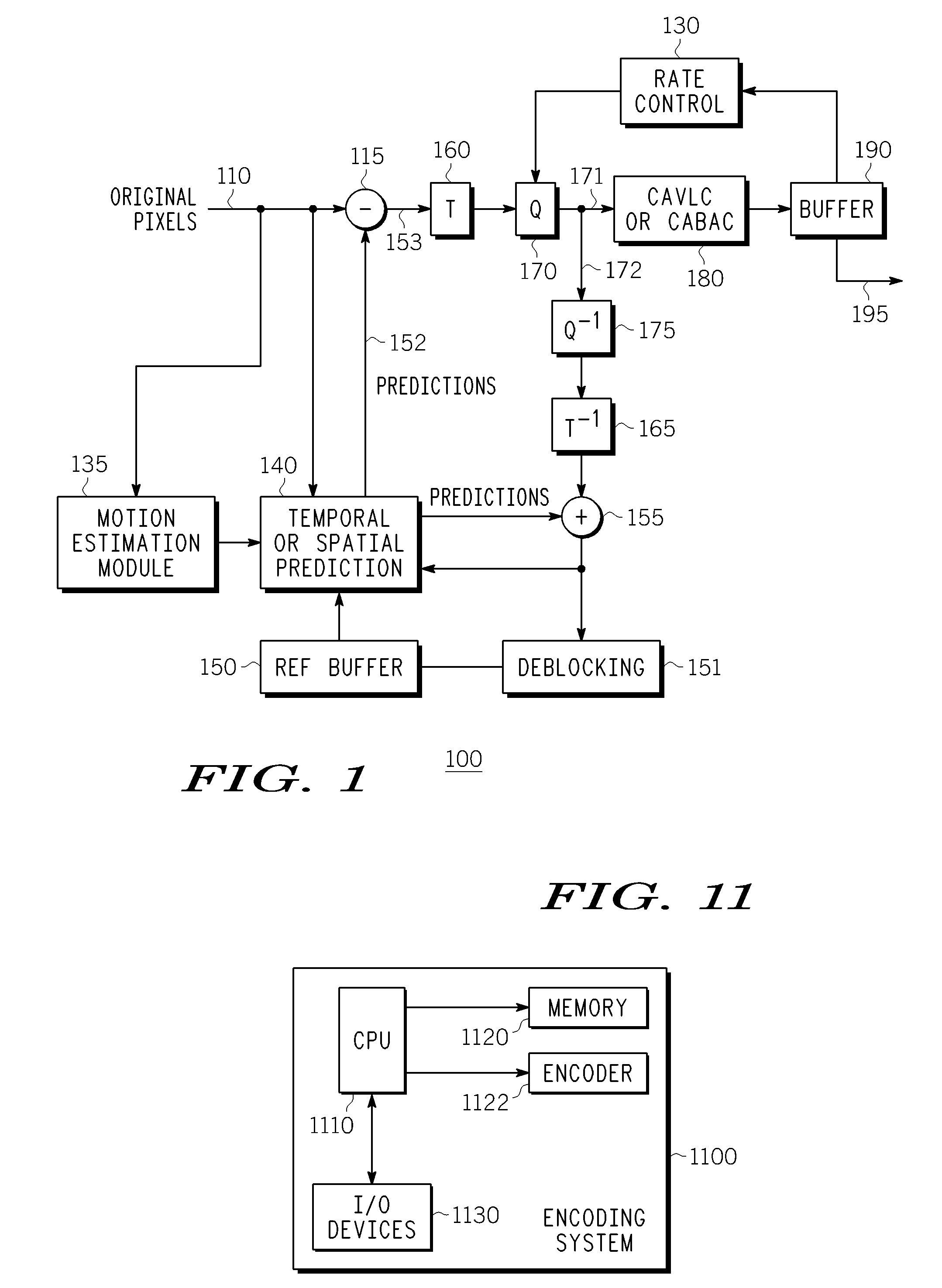 Method and Apparatus for Performing Motion Estimation