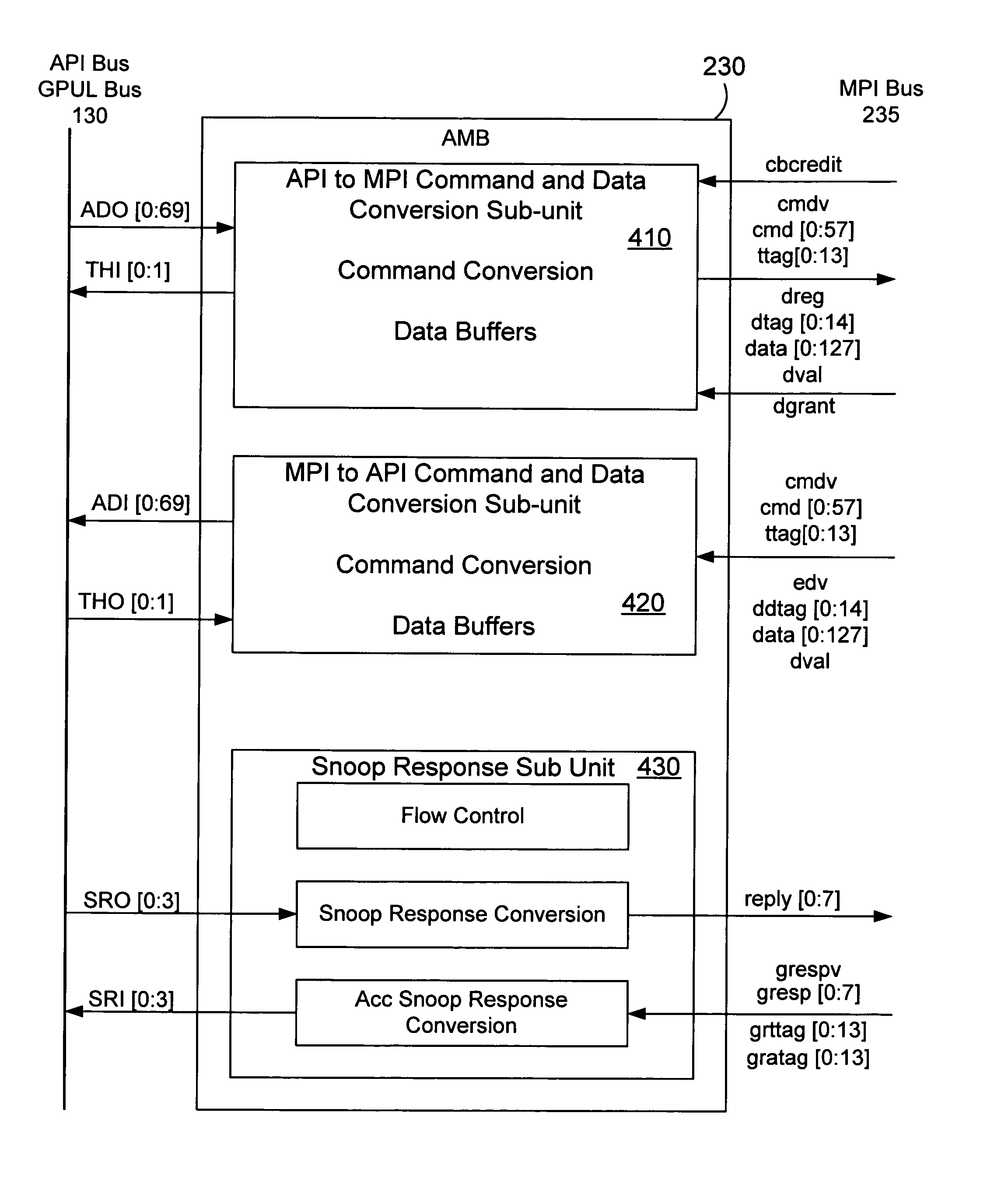 Computer system architecture for a processor connected to a high speed bus transceiver