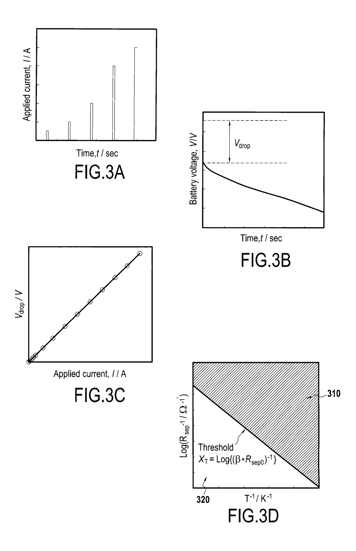 Systems and methods for battery micro-short estimation