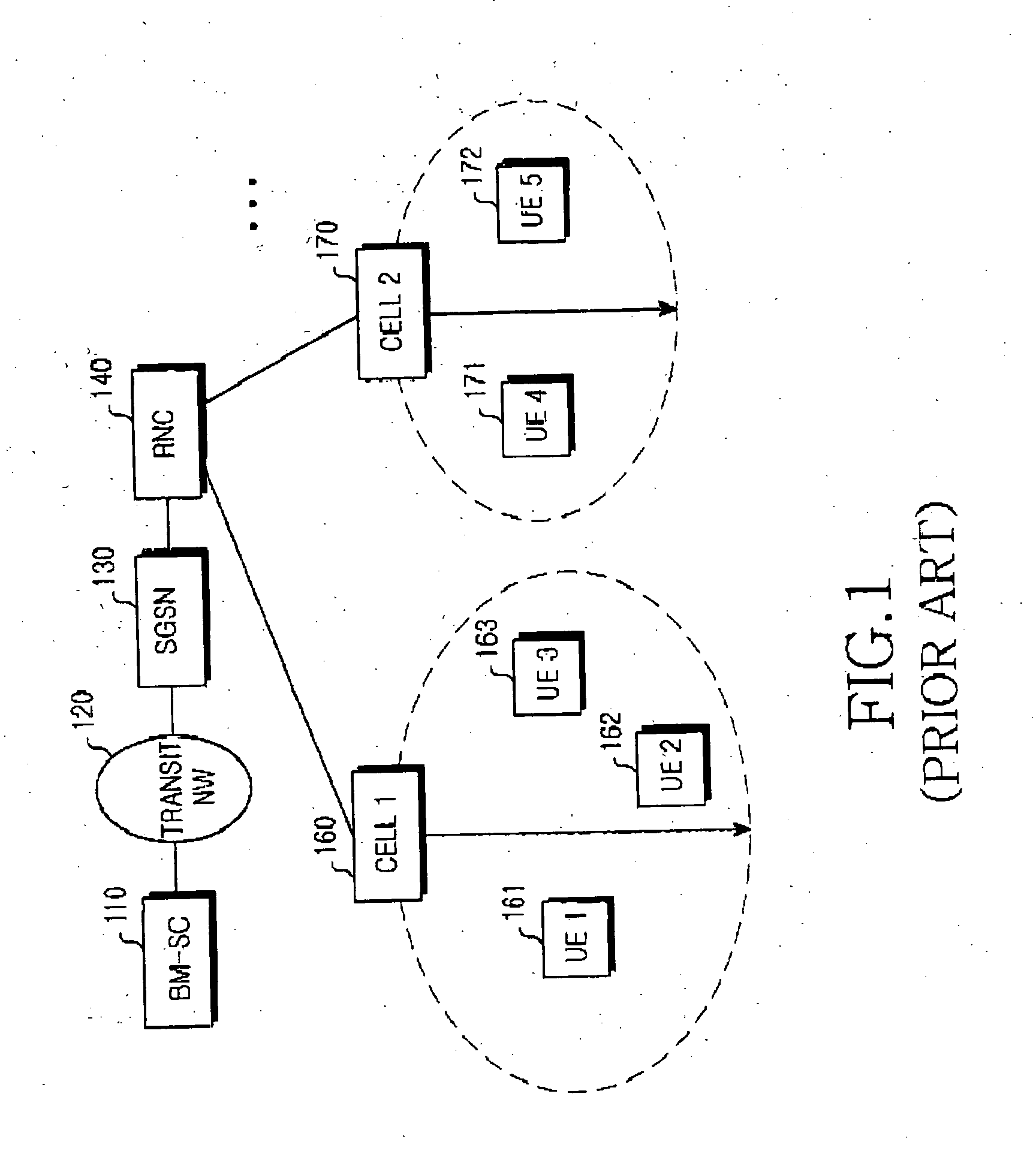 Method for transmitting and receiving control information for encryption in a mobile communication system supporting multimedia broadcast/multicast service