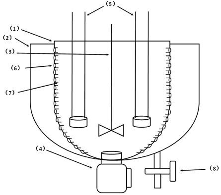 Equipment for preparing uniform size graphene oxide by one-step method