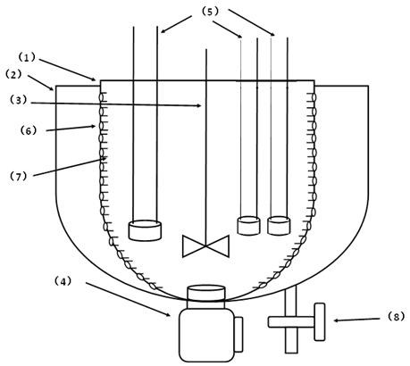 Equipment for preparing uniform size graphene oxide by one-step method