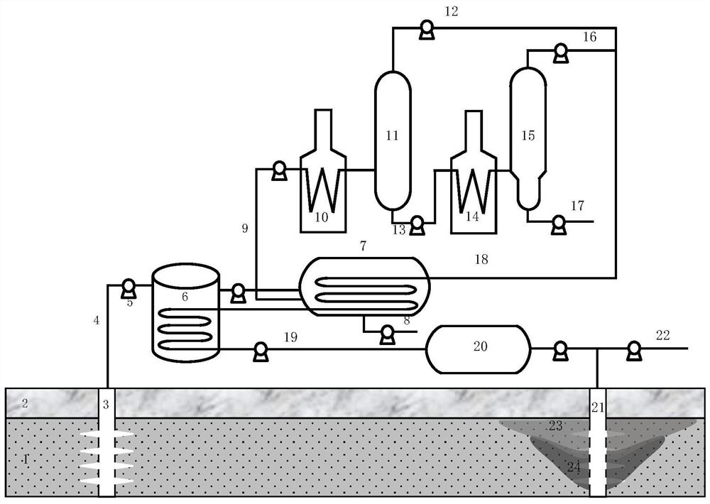 Method for exploiting high-viscosity oil