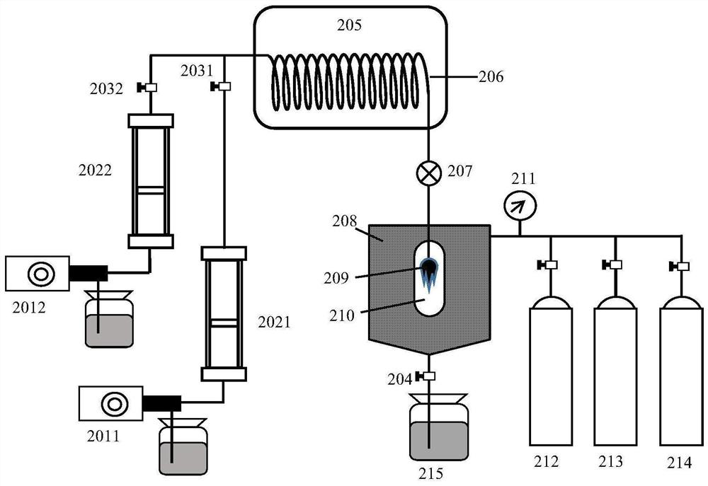 Method for exploiting high-viscosity oil