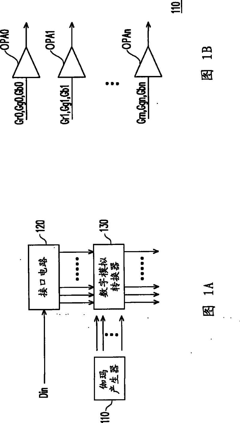 Op Amps for Improved Slew Rate