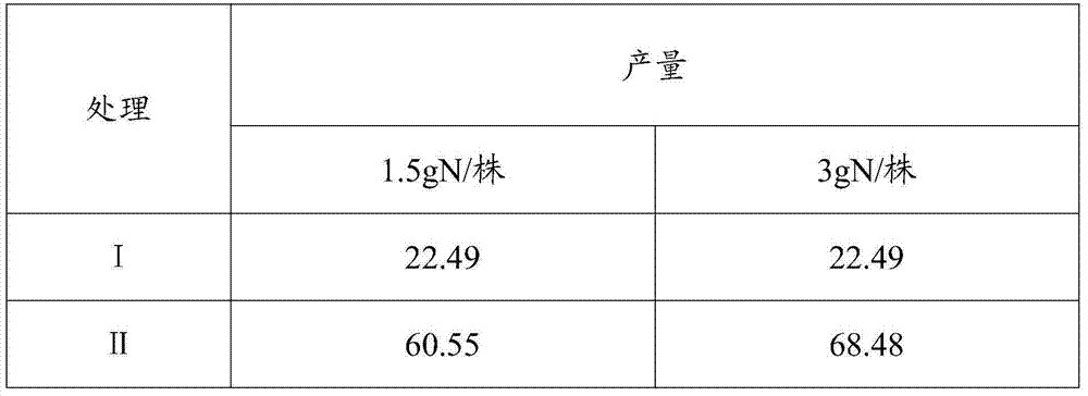 Organic/inorganic compound fertilizer containing chelating trace elements and production method thereof
