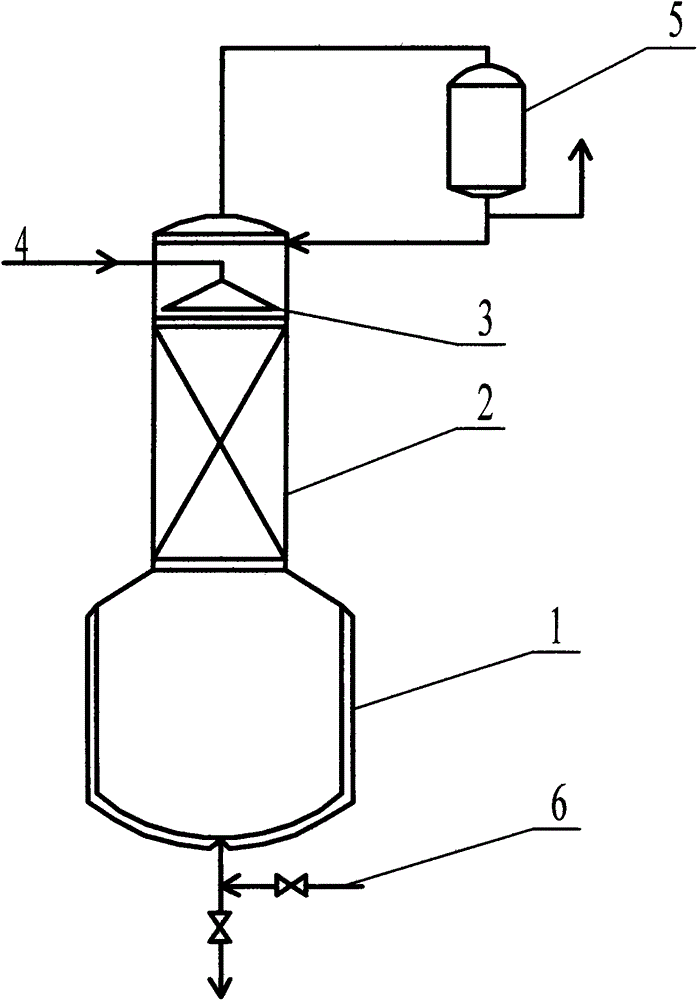 Method and device for preparing high-boiling-point silicone oil