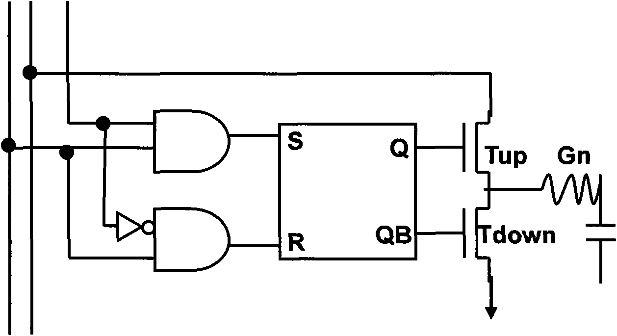 Gate line driving device of liquid crystal display