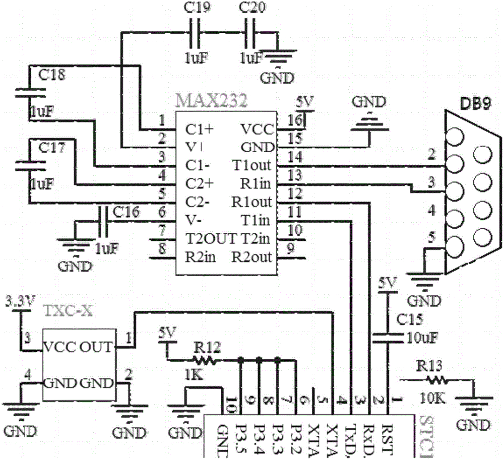 Novel phase locked source module