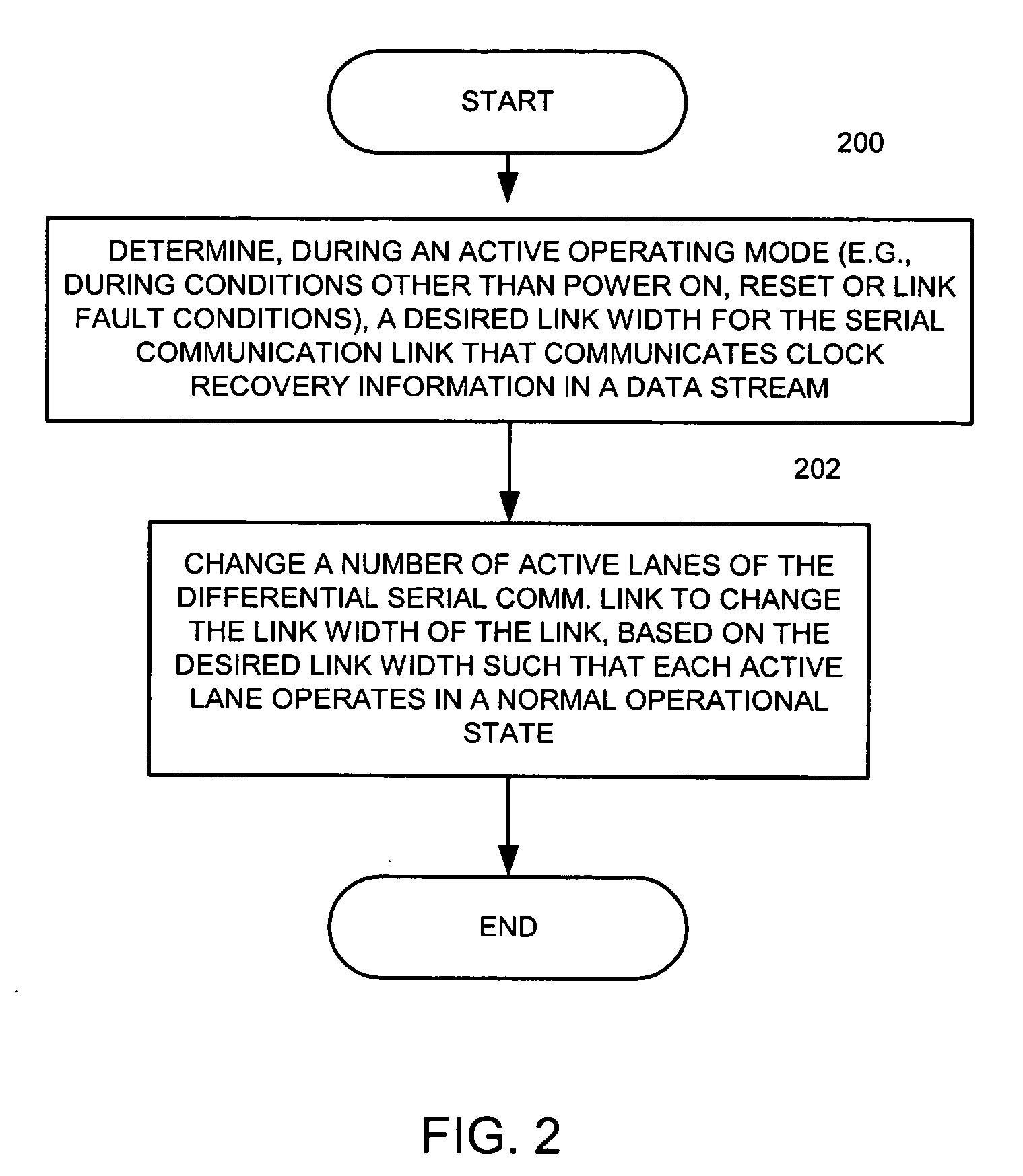 Method and apparatus for managing power consumption relating to a differential serial communication link
