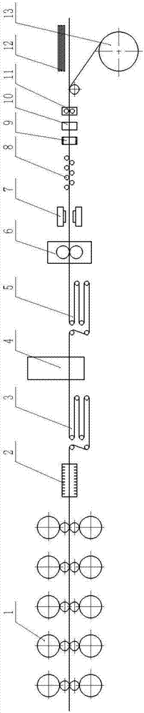 Short-process production method and device for cold-rolled steel plate punched mesh