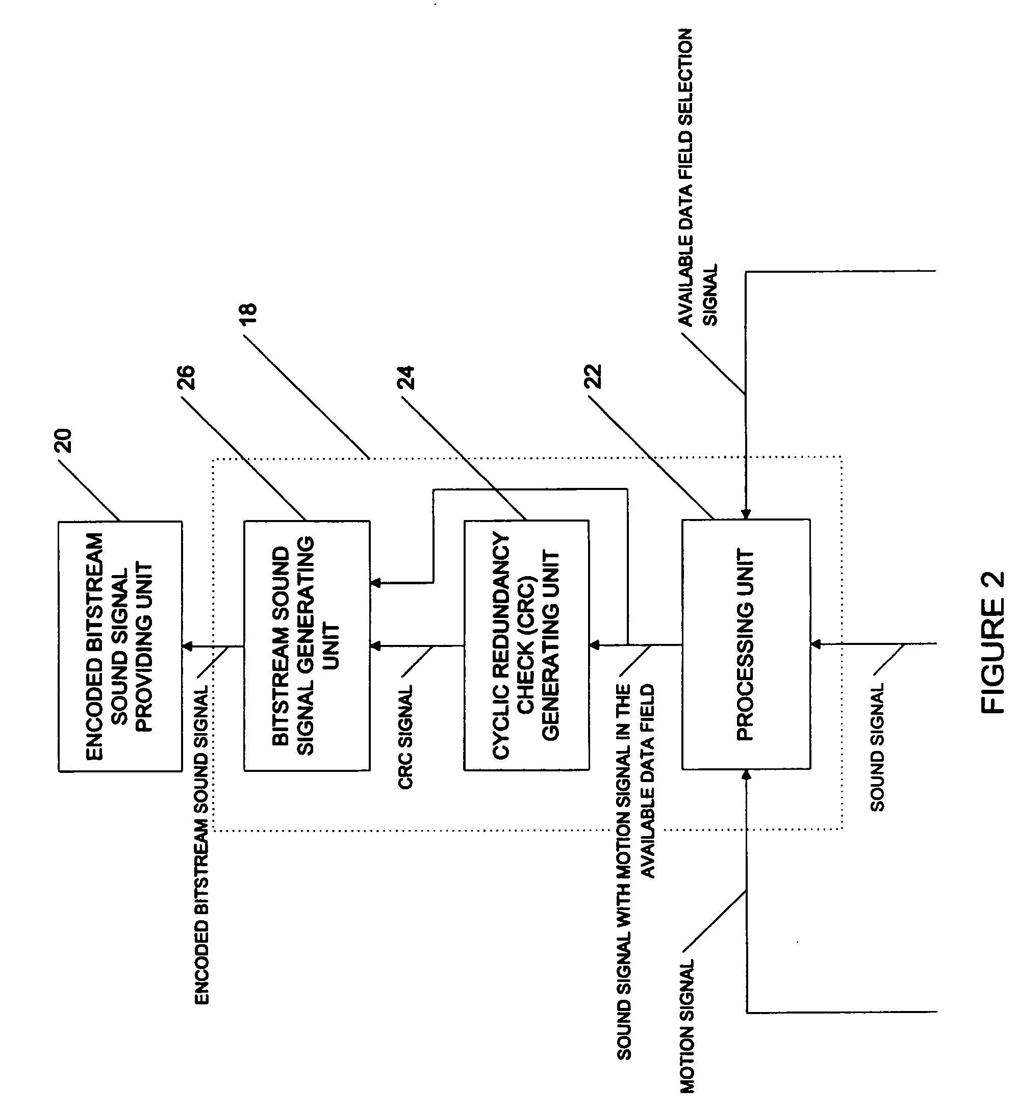 Method and apparatus for providing a motion signal with a sound signal using an existing sound signal encoding format