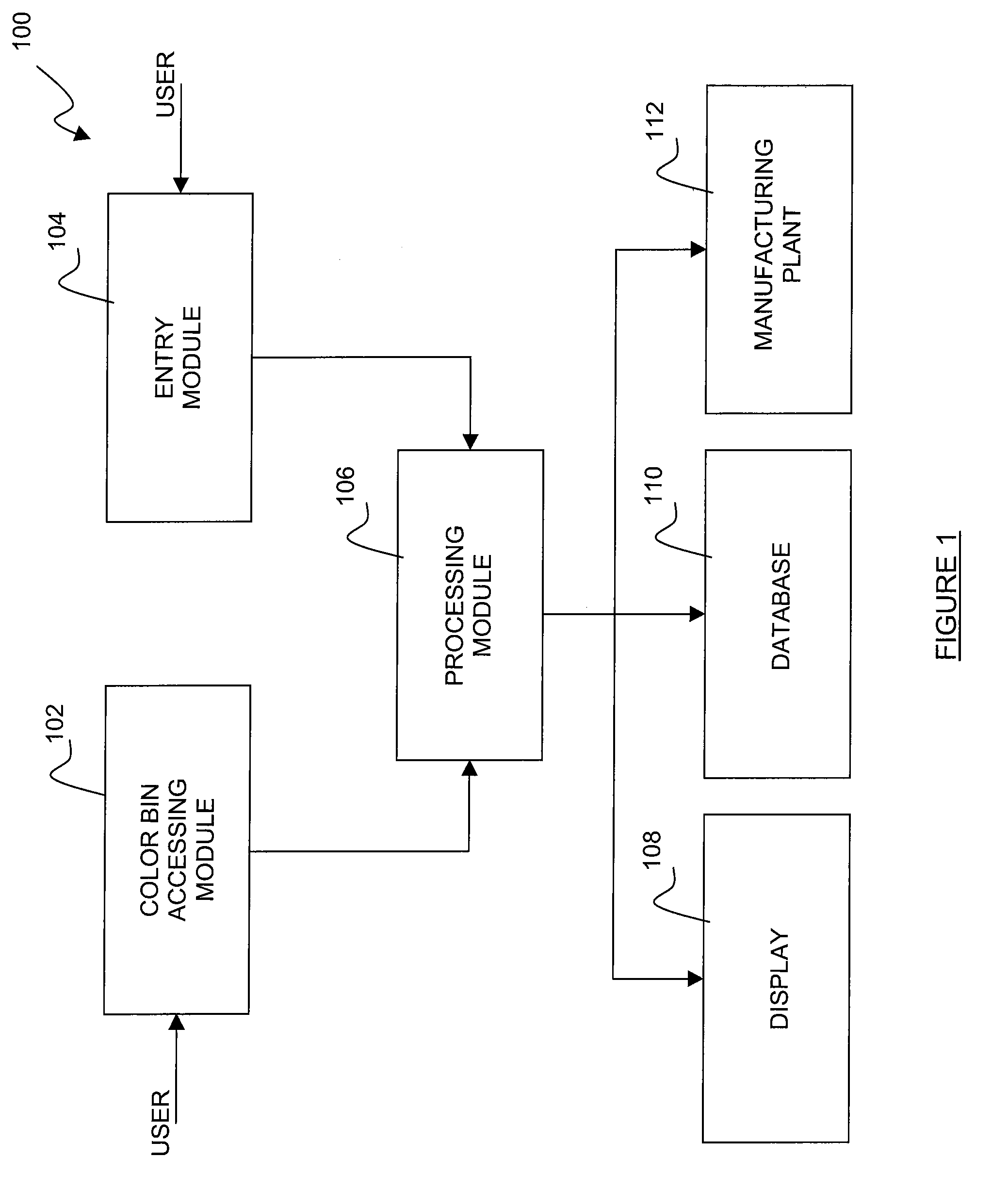 System, method and tool for optimizing generation of high cri white light, and an optimized combination of light emitting diodes